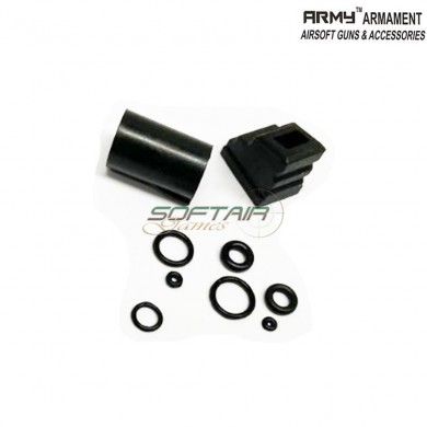 Complete spare parts kit for army 1911 army™ armament® (arm-6781)
