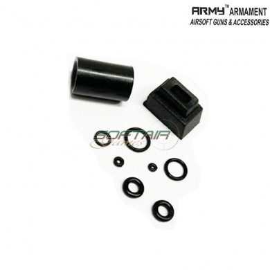Complete spare parts kit for army/poseidon glock army™ armament® (arm-6780)