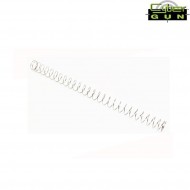Molla per Guidamolla Per Co2 Taurus Pt99/pt92 Cybergun (cg-kcb15-s05)