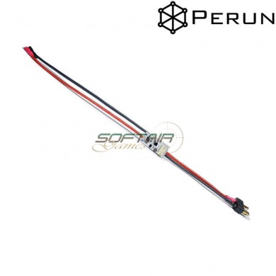 Etu++ G&g Upgrade Kit Perun (pn-gg-etu++-up-kit)