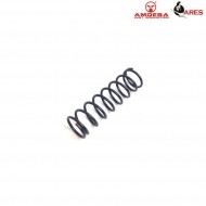 Stabilizer Molla Per Gruppo Hop Up ares amoeba (ar-as-22)