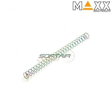 Molla rinculo in acciaio migliorata 150% per modello glock marui/we/kjw/vfc maxx model (mx-srs017-15)