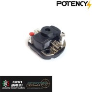 Fondello motore potency® (pty-ebc)