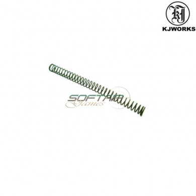 KP-17 Part 11 air nozzle spring kjworks (kjw-507013)