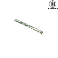 KP-17 Part 11 molla spingipallino kjworks (kjw-507013)