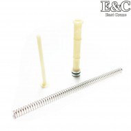 Standard piston set for l96 e&c (ec-lp001)
