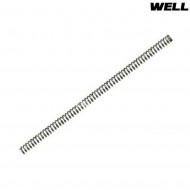 Molla potenziamento 1.5/2j l96 well (mb04joule2)
