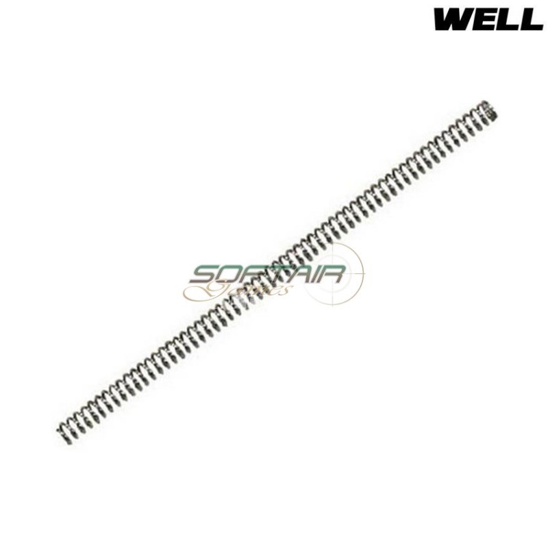 Upgrade spring 1.5/2j VSR well (mb03joule2)