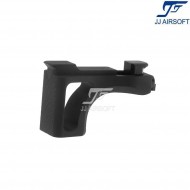 RVL QD Handstop/Finger Rest Lightweight Version BLACK jj airsoft (ja-1380-bk)