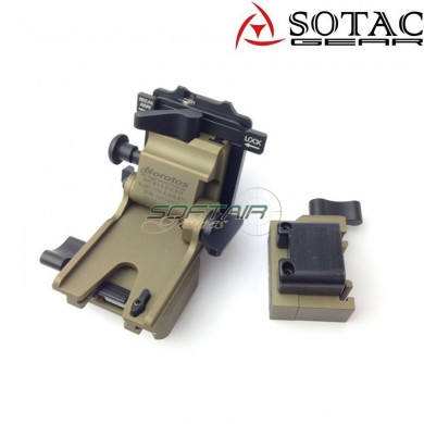 Mount helmet NVG-01 set DARK EARTH sotac (sg-nvg-01-de)