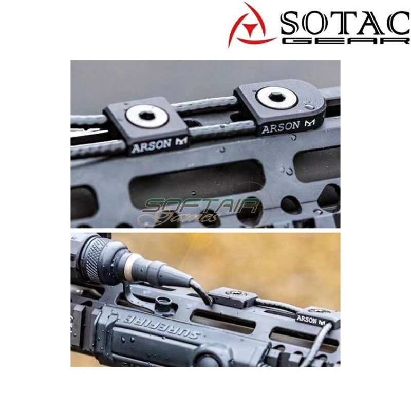 SOTAC M-LOK Wire Guide System JQ-090-BK Black 