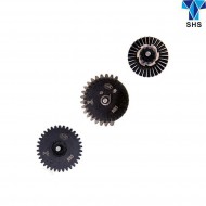 Gear Set For L85/r85 Steel Cnc shs (cl0071)