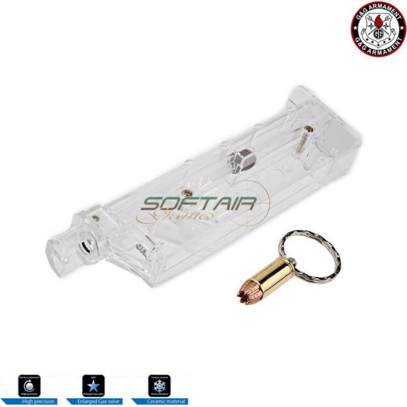 Pistola a gas NERA GPM1911 CP scarrellante g&g (gg-m1911cp)