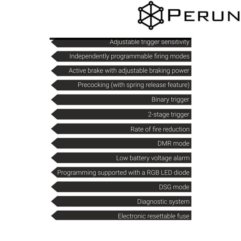 Control unit V.2 HYBRID back wired perun (pn-v2-hyb-bw)