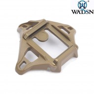 Mount wilcox 4 hole shroud DARK EARTH wadsn (wm004-de-lo)