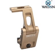 UT fast ftc et G33 magnifier mount NERO wadsn (ws02002-bk-lo)