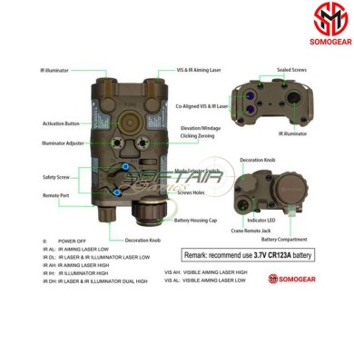 NGAL BLACK Aiming GREEN Laser IR Laser Illuminator SOMOGEAR (ngal-irilu-g-blk)