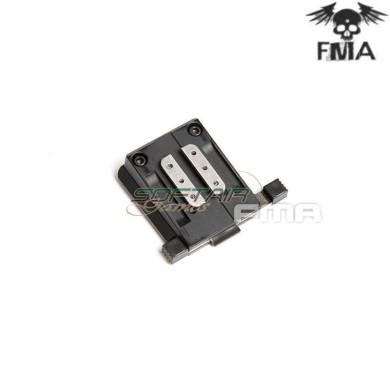 Mount Mod A for GSGM Fma (fma-tb1301-bk-a)