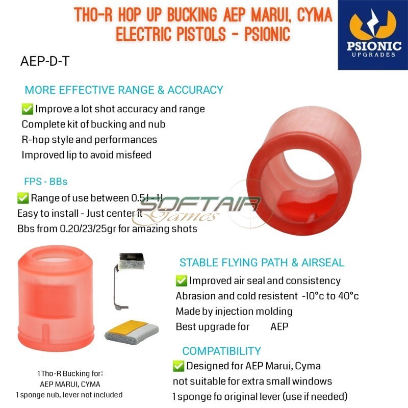 Tho-R gommino AEP con pressore Psionic (AEP-D-T)