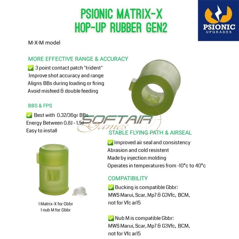 Rubber Hop-Up Matrix-X Gen2 GBBR Psionic (M-X-M)