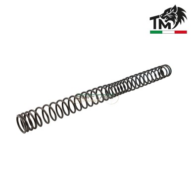 AEG Spring RCS 115m/s Stabilizing Central Shrink TopMax (tm115rcs)