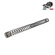 AEG Spring RCS 115m/s Stabilizing Central Shrink TopMax (tm115rcs)