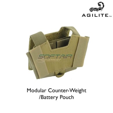 Universal Helmet Cover Rear Pouch RANGER GREEN Agilite (8280rng1sz)