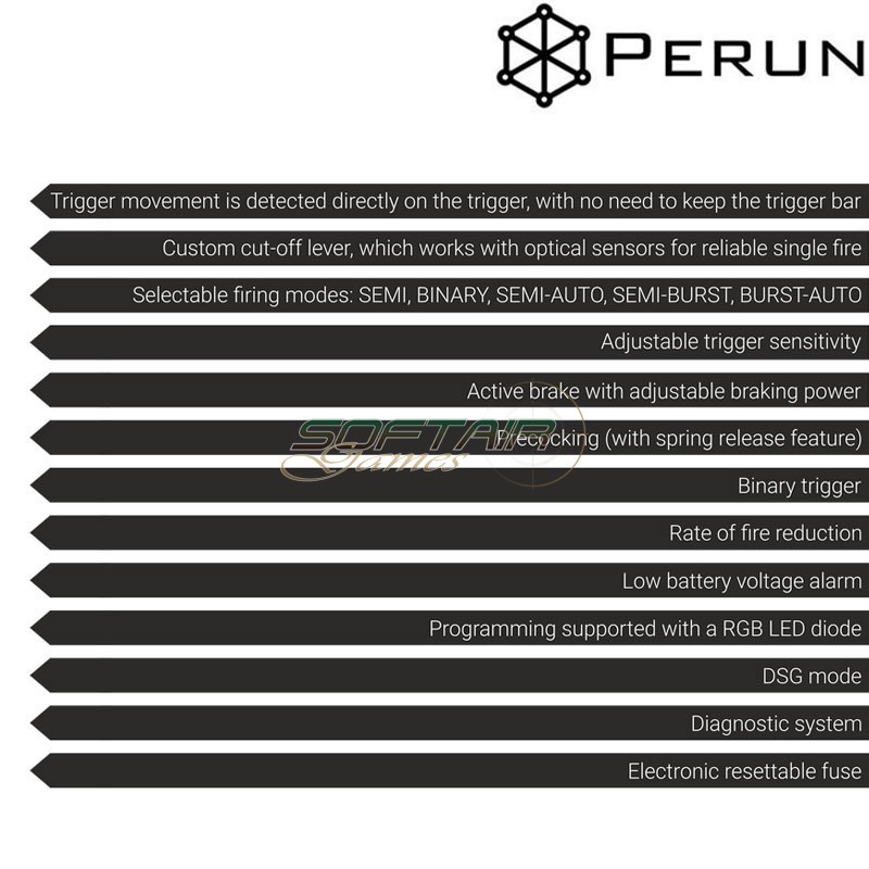 Control unit P90 Mosfet Perun (pn-p9-xx-xx)