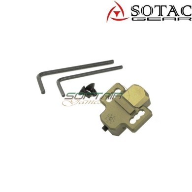 Tactical side scout mount 20mm weaver DARK EARTH for M300/M600 Sotac (sg-jq-083-de)