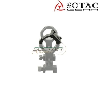 RMR offset mount NERO per gei. style scope mount Sotac (sg-jq-085-bk)
