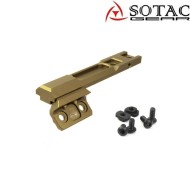 Thornatail Off Set HLS Style DARK EARTH torcia mount Sotac (sg-dh-0512-de)
