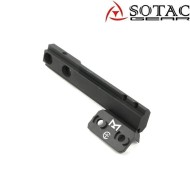 Thornatail Off Set HLS Style BLACK  flashlight mount Sotac (sg-dh-0512-bk)
