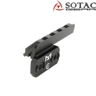 Thornatail Off Set HLS Style BLACK torcia mount Sotac (sg-dh-0513-bk)