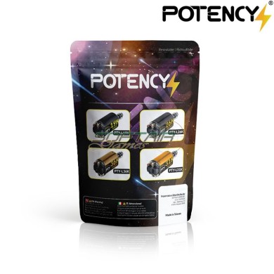 Pallini STELLAR Surgical Shot WHITE Potency® (PTY)