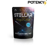 Pallini STELLAR Surgical Shot WHITE 0.28gr Potency® (pty-028)