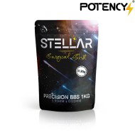 BIO Natural BB STELLAR Surgical Shot WHITE 0.30gr Potency® (pty-030bio)