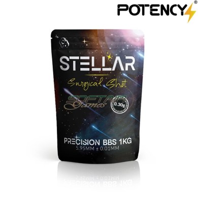Pallini BIO Natural STELLAR Surgical Shot BLACK 0.30gr Potency® (pty-030biobk)