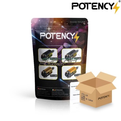 Perfect BB STELLAR Surgical Shot WHITE Potency® (PTY)