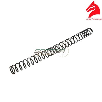 Molla Tune-up M140sp Lonex (gb-04-07)