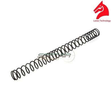 Molla Tune-up M130sp Lonex (gb-04-06)