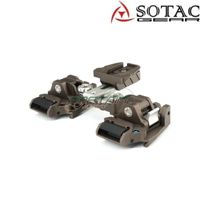 KVC Mount RQE Style Dual Bridges FDE Sotac Gear (sg-sm-3-rqe-de)