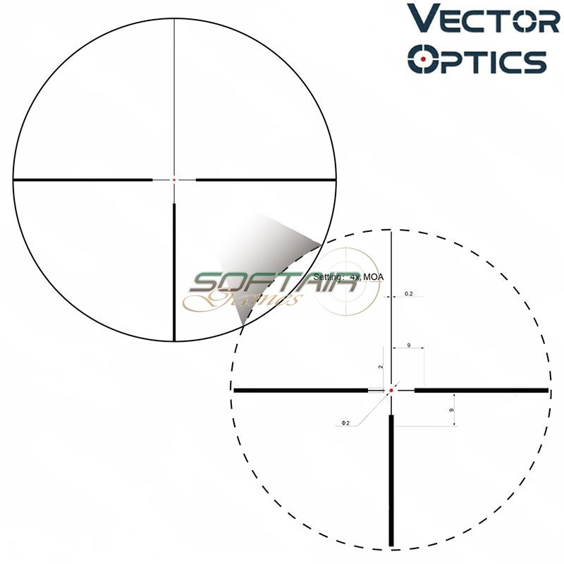 Scope Grizzly 1-4x24 Hunting Riflescope BLACK Vector Optics (ve-scoc-41)
