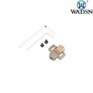 Tactical side scout mount 20mm weaver DARK EARTH for M300/M600 Wadsn (wd02025-de)