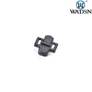 Tactical side scout mount 20mm weaver BLACK per M300/M600 Wadsn (wd02025-bk)
