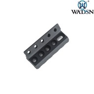 UNT. style OffSet rail mount BLACK Wadsn (wd02020-bk-lo)