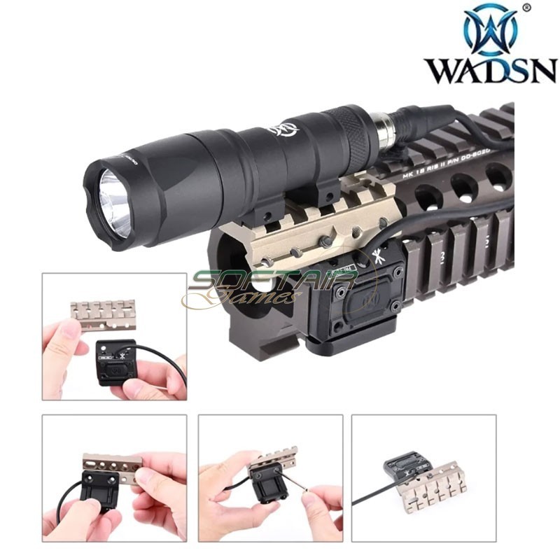 UNT. style OffSet rail mount DARK EARTH Wadsn (wd02020-de-lo)