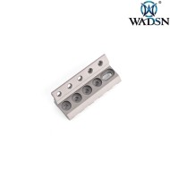 UNT. style OffSet rail mount DARK EARTH Wadsn (wd02020-de-lo)