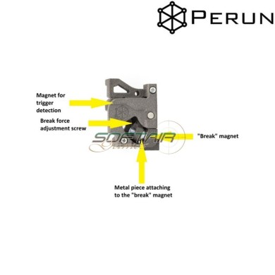 CLICKER per V2 Hybrid Perun (cl-v2-xx)