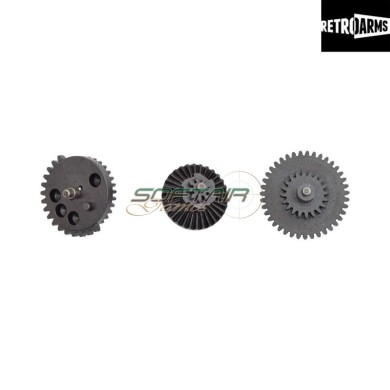 Set Ingranaggi 20:1 Clockwork Retroarms (ra-7681)