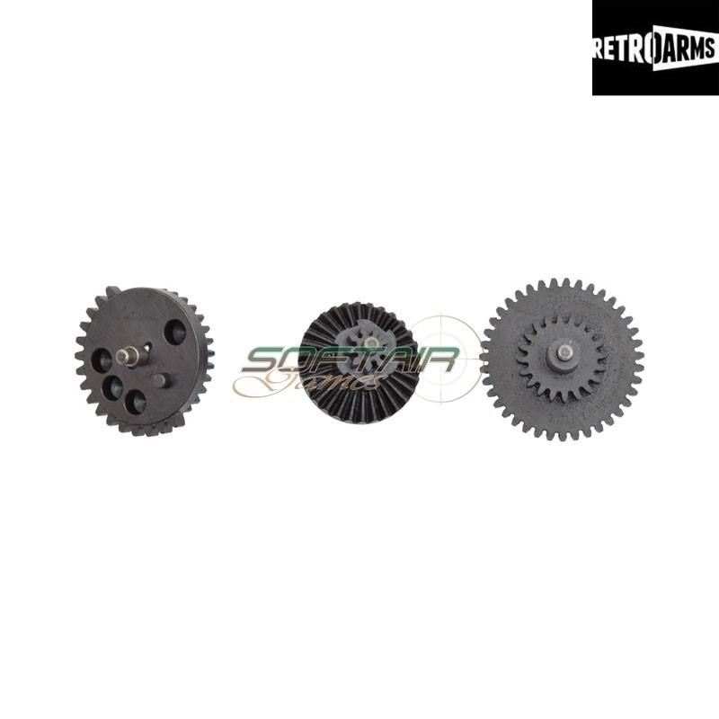 Set Ingranaggi 20:1 Clockwork Retroarms (ra-7681)